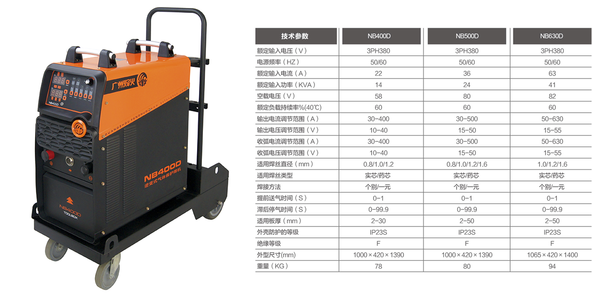 NB-400D技術參數(shù).png