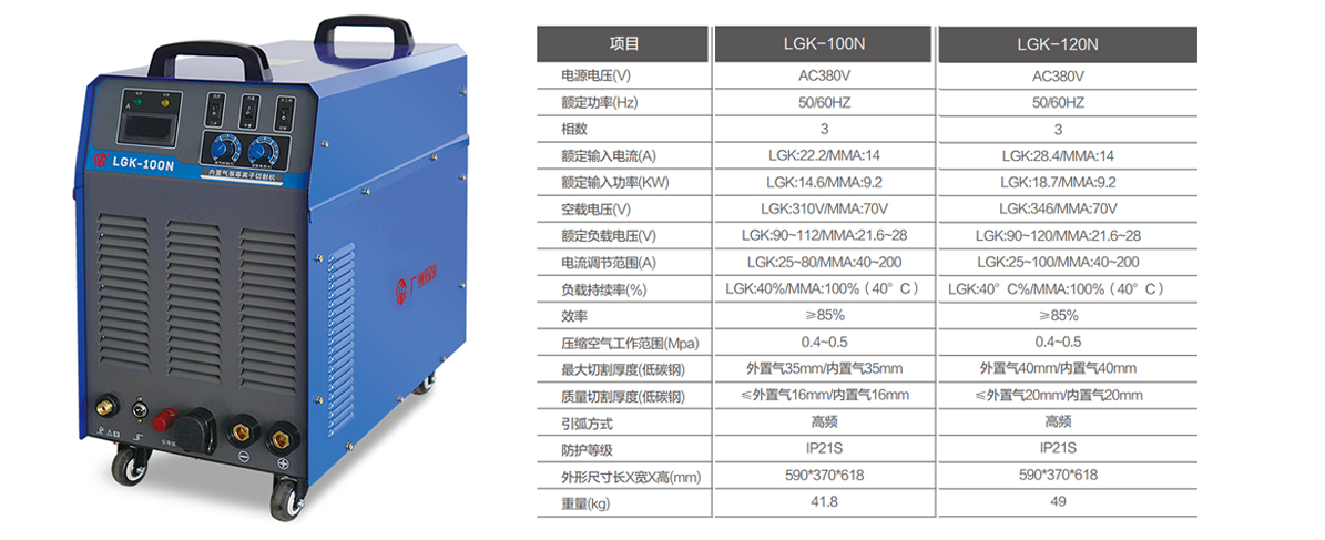 LGK-100N 120N詳情.jpg